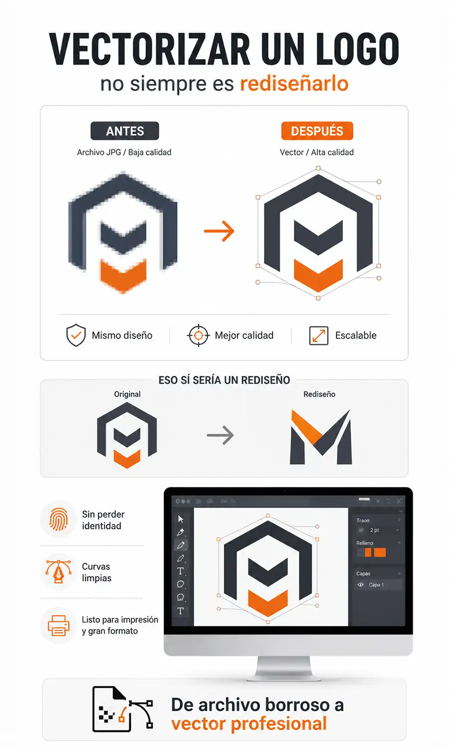 Proceso de vectorización de logotipo