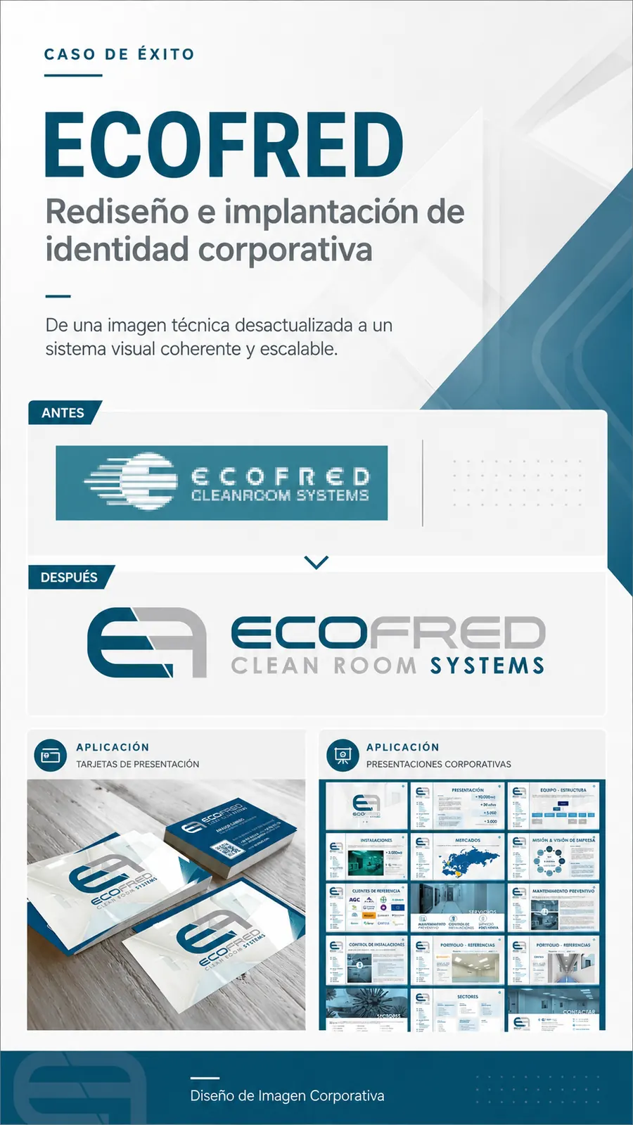 ECOFRED antes y después del rediseño
