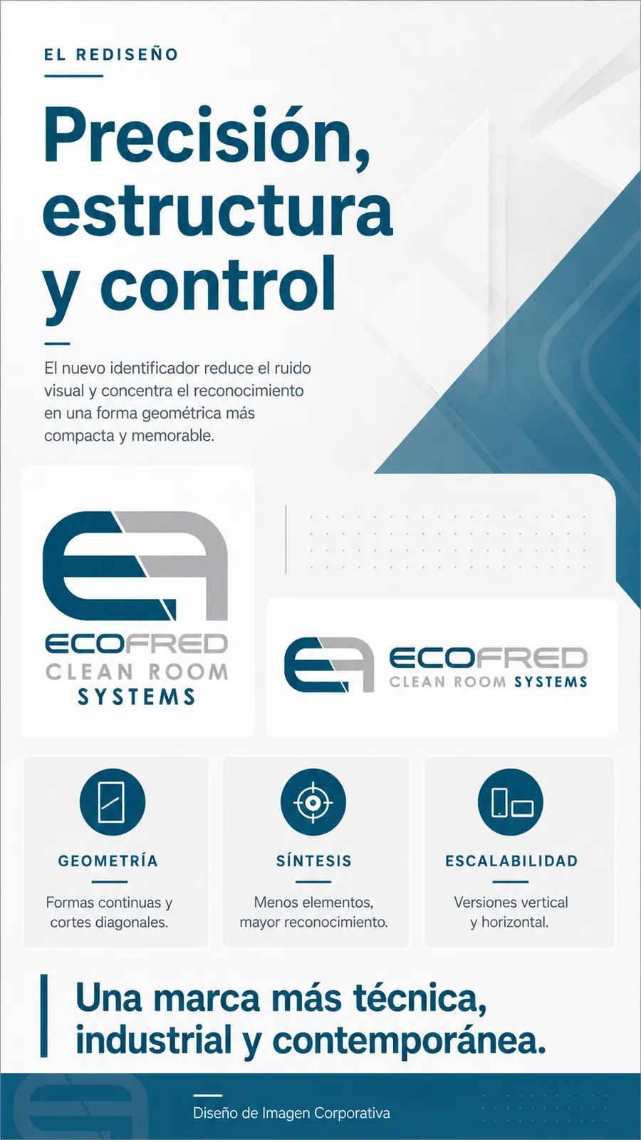 Nuevo logotipo ECOFRED